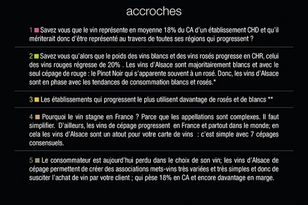 Fiche n°1 recto pour Wolfberger